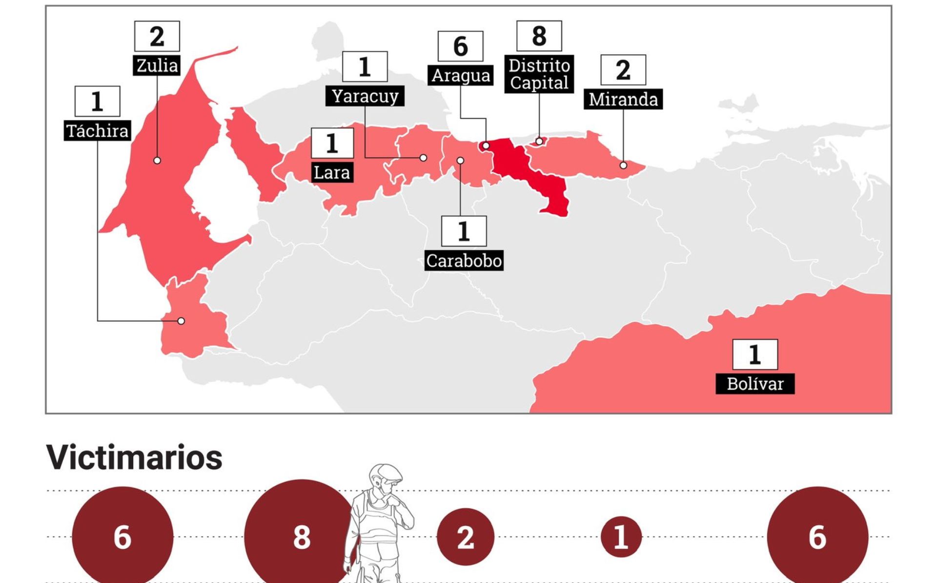 Al menos 23 personas han sido asesinadas en las protestas contra el fraude electoral de Nicolás Maduro en Venezuela