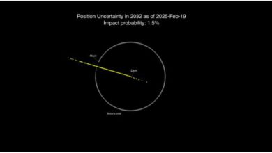 La NASA rebaja a la mitad la probabilidad de impacto del asteroide 2024 YR4