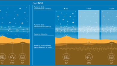 Proyecto INNA en Chile tendrá impacto devastador e irreversible en la astronomía mundial