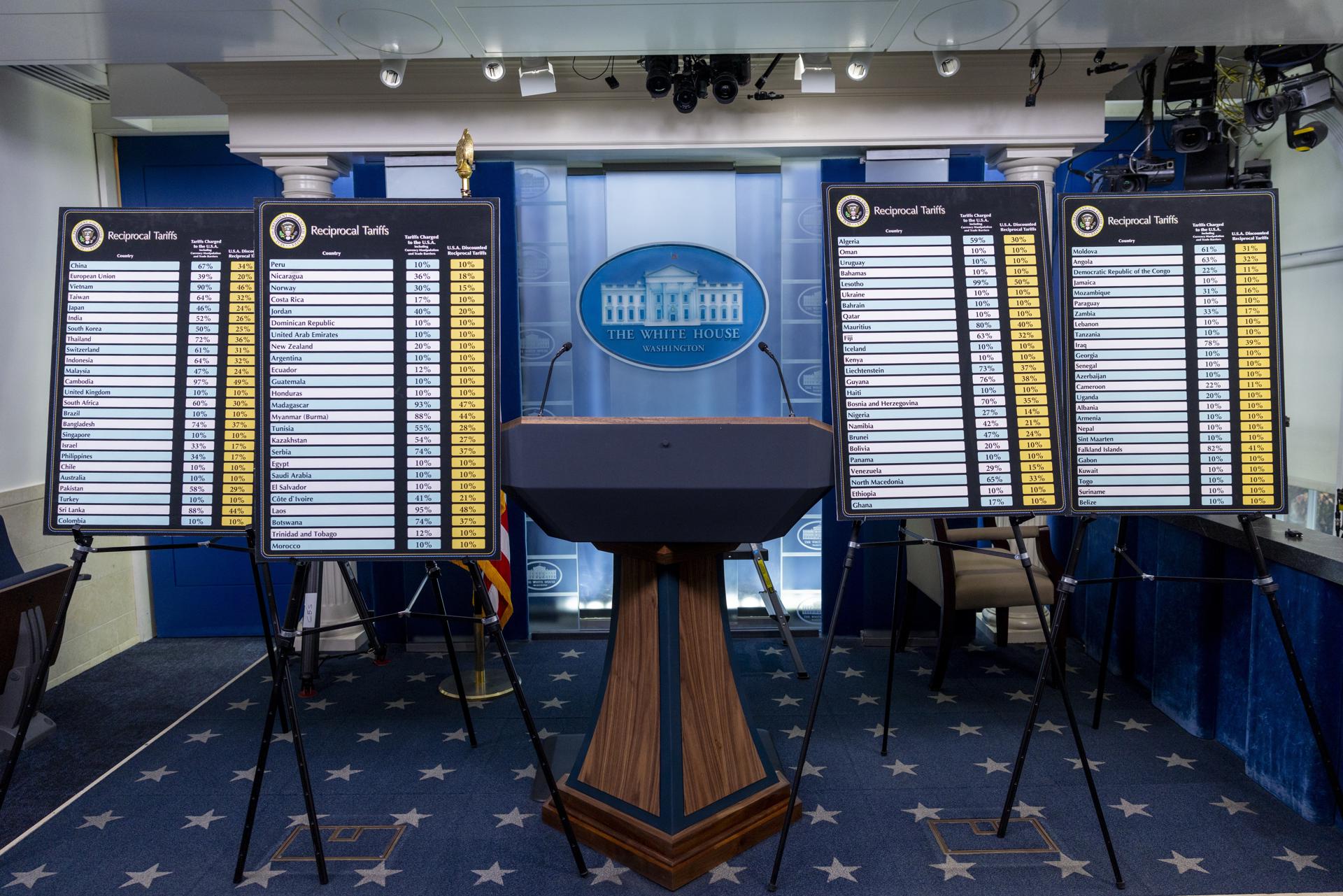 Entran en vigor partidas de aranceles adicionales de EEUU a China, UE y cerca de 60 países