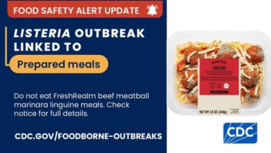 CDC alerta por brote de Listeria: 20 personas enfermas en 15 estados, con 19 hospitalizaciones y 4 fallecimientos