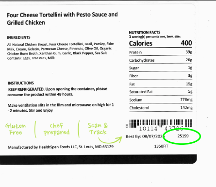 Se notificaron ciertas comidas de entrega a domicilio de Metabolic Meals en la investigación en curso sobre un brote de Salmonella