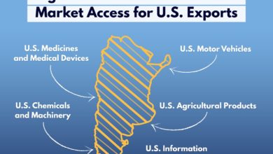 Estados Unidos destaca el acuerdo con Argentina como clave para ampliar exportaciones agrícolas e industriales