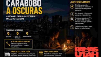 Apagones prolongados golpean a Carabobo: Déficit eléctrico y falta de planificación elevan la incertidumbre