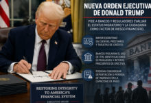 Nueva orden de Trump endurece vigilancia bancaria sobre inmigrantes en Estados Unidos