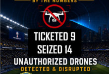 FBI Miami anuncia medidas para hacer cumplir las restricciones de vuelo de drones durante la Copa Mundial