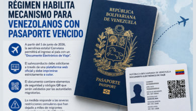 Nuevo documento de viaje permitirá el retorno de venezolanos con pasaporte vencido