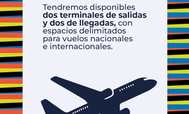 Maiquetía prepara terminales temporales para retomar vuelos comerciales el 24 de agosto