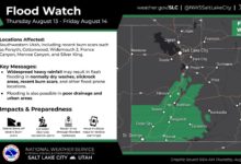 Tormentas monzónicas provocan inundaciones y cierres viales en Sandy y Draper