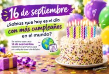 16 de septiembre ¿Sabías que hoy es el día con más cumpleaños en el mundo?